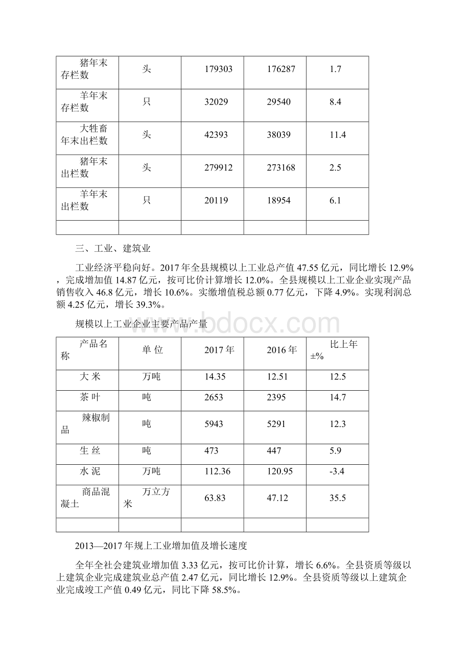 凤冈国民经济和社会发展统计公报Word文档格式.docx_第3页