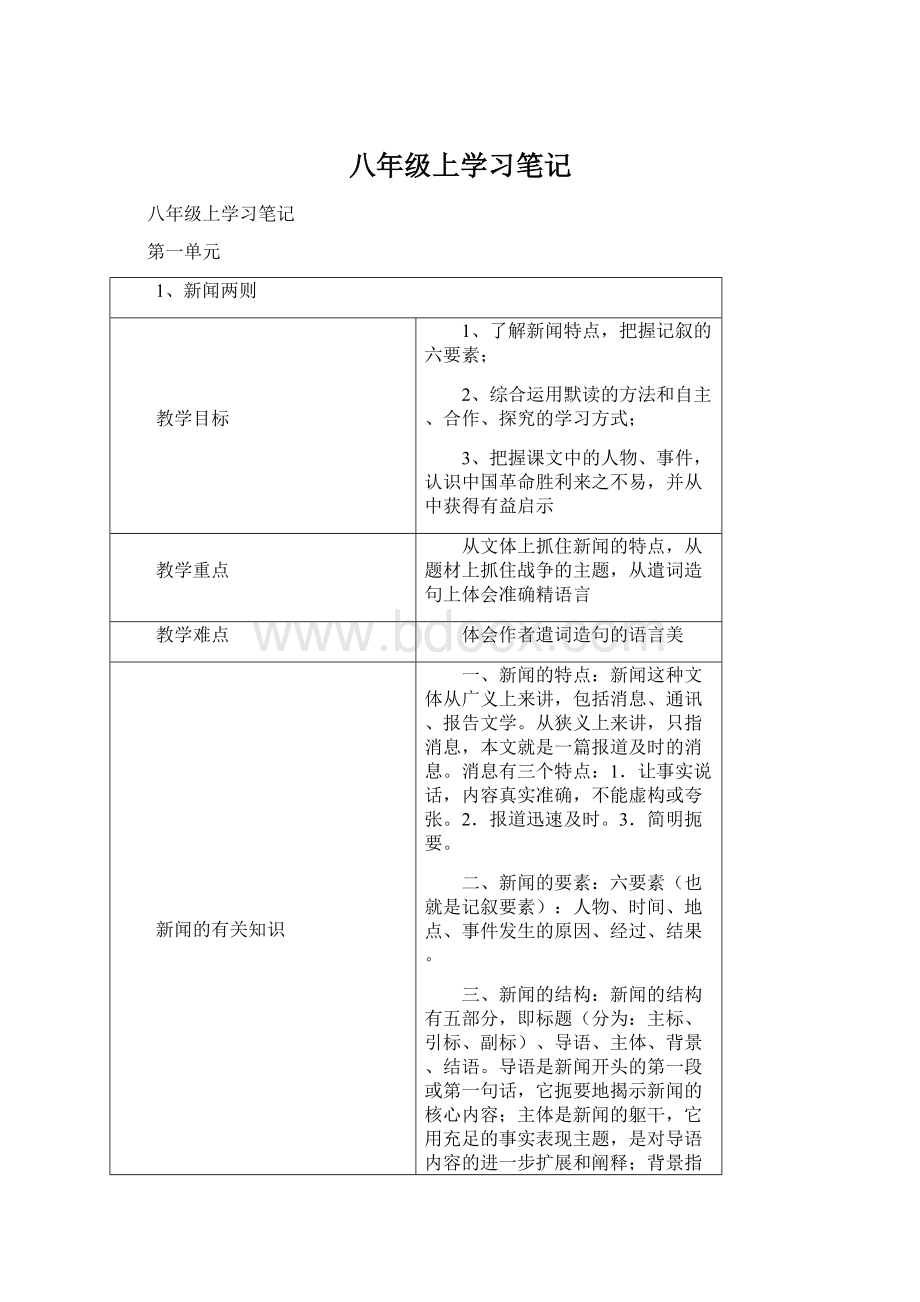 八年级上学习笔记Word文档下载推荐.docx_第1页