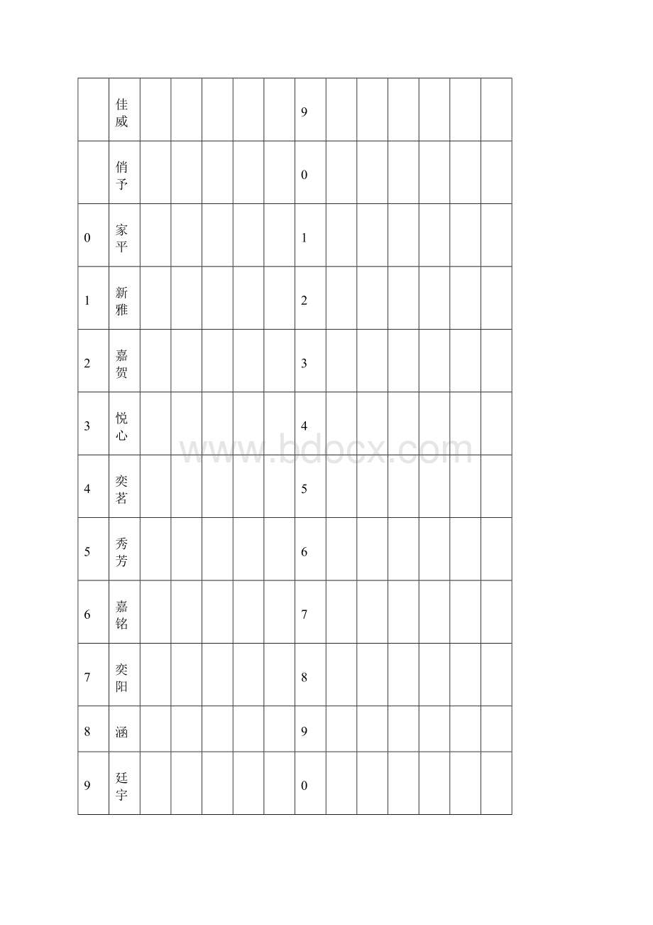 人教版四年级下册《品德与社会》全册教案.docx_第2页