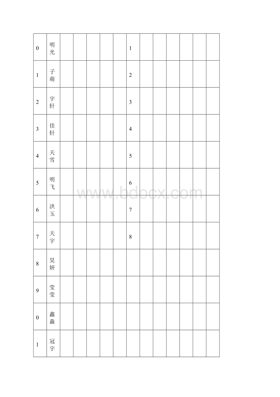 人教版四年级下册《品德与社会》全册教案.docx_第3页