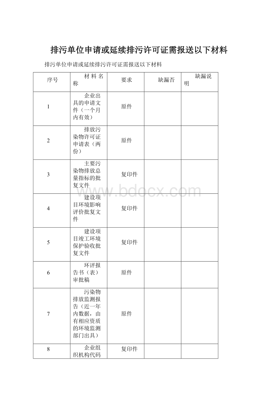 排污单位申请或延续排污许可证需报送以下材料.docx