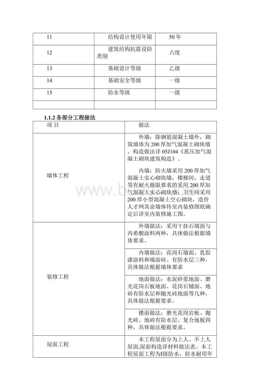 西粤京基城一期节能施工监理细则.docx_第2页