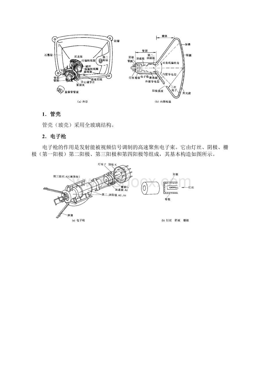 6电视机项目六解读.docx_第2页