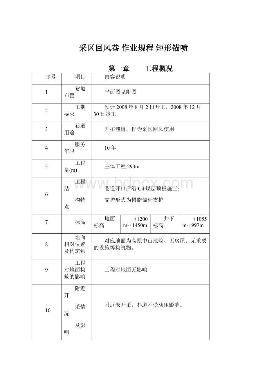 采区回风巷 作业规程 矩形锚喷.docx