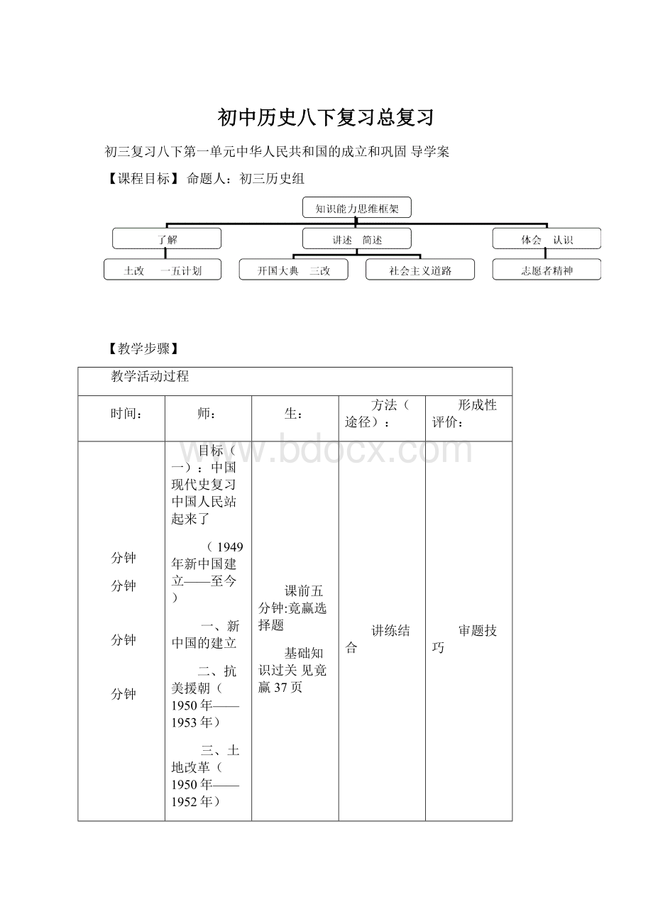 初中历史八下复习总复习.docx