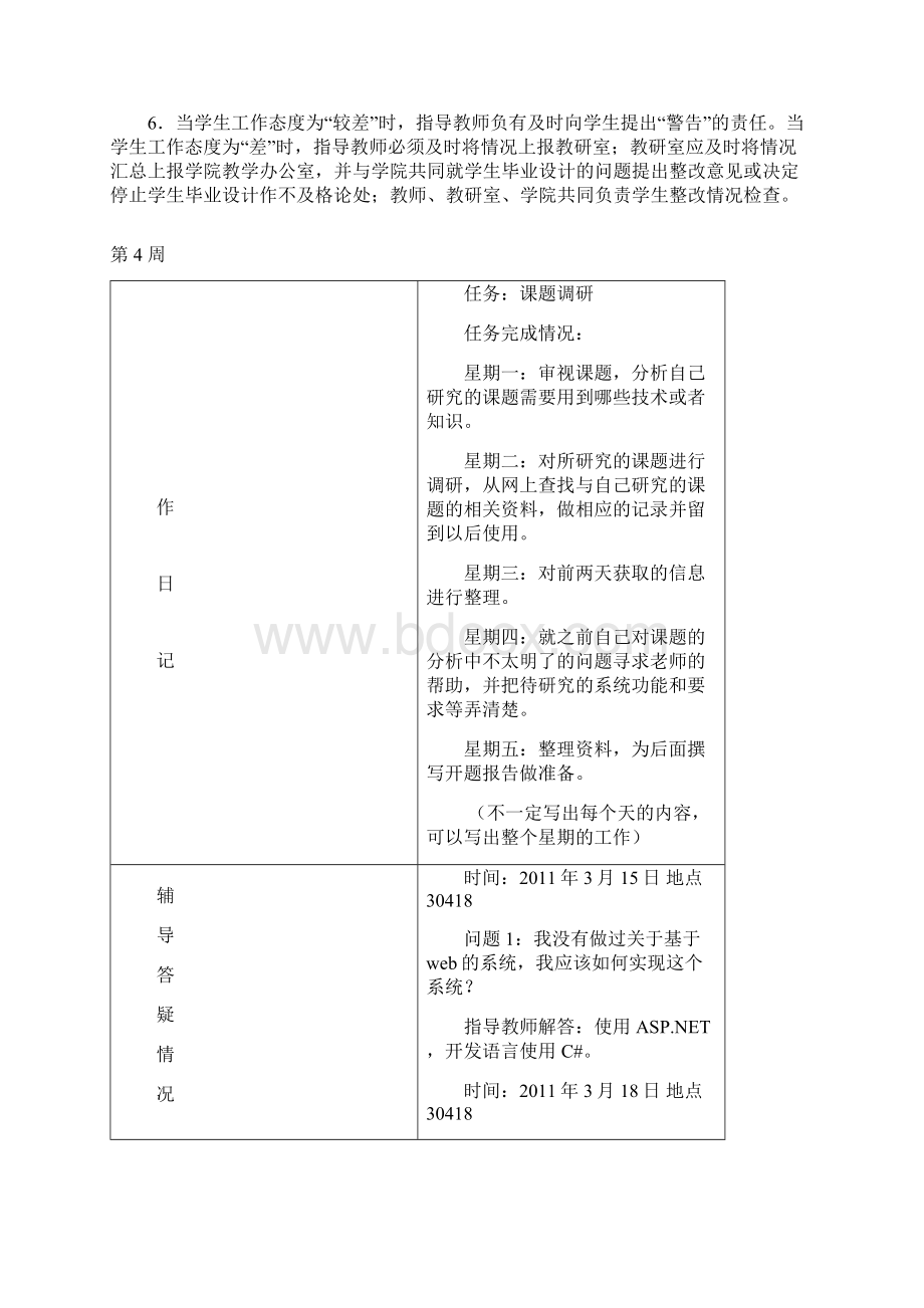 工作记录表范本Word文档下载推荐.docx_第2页