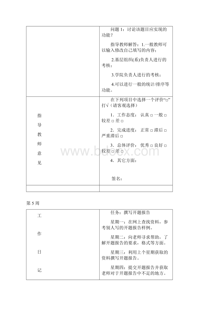 工作记录表范本Word文档下载推荐.docx_第3页