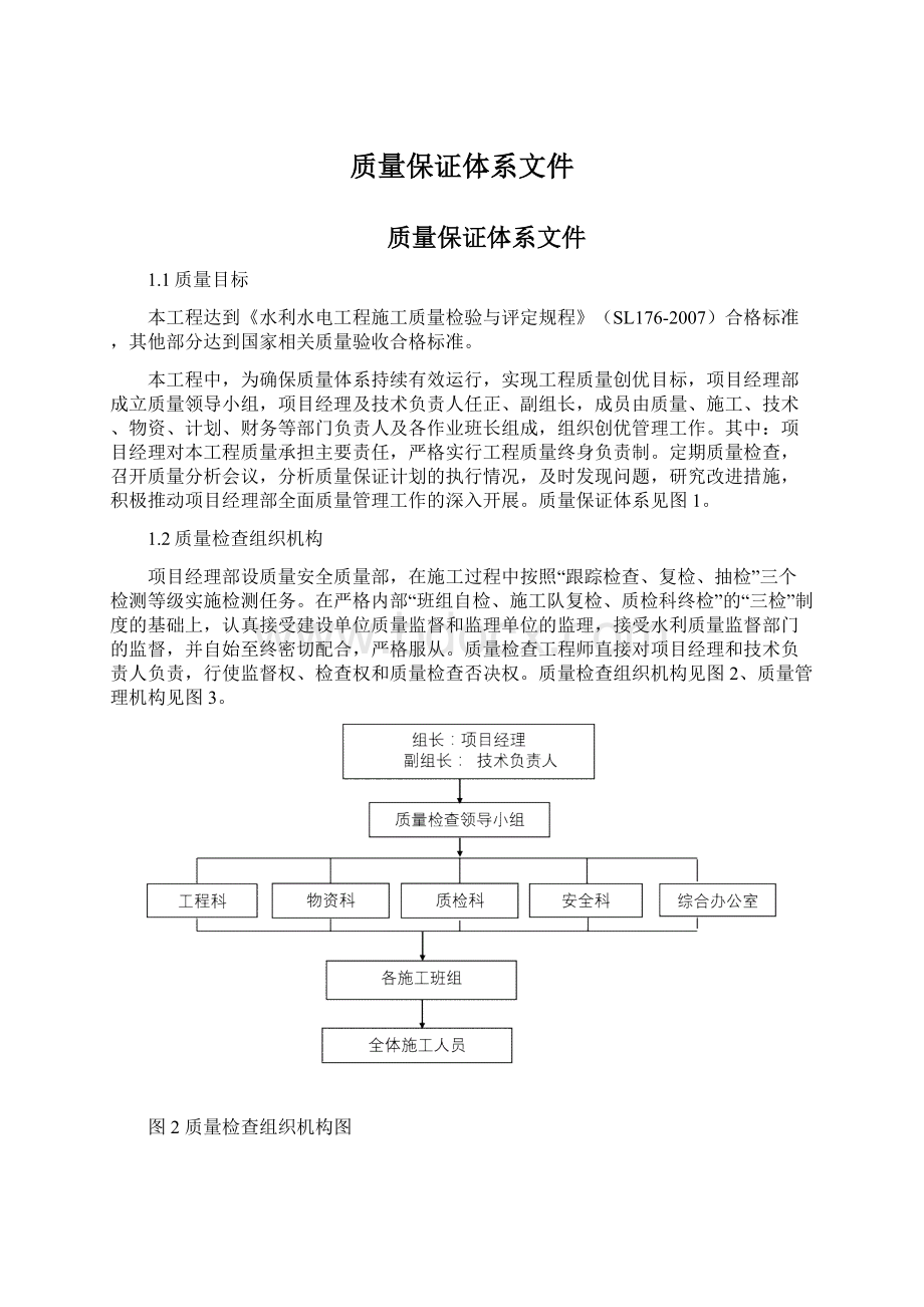 质量保证体系文件Word格式.docx