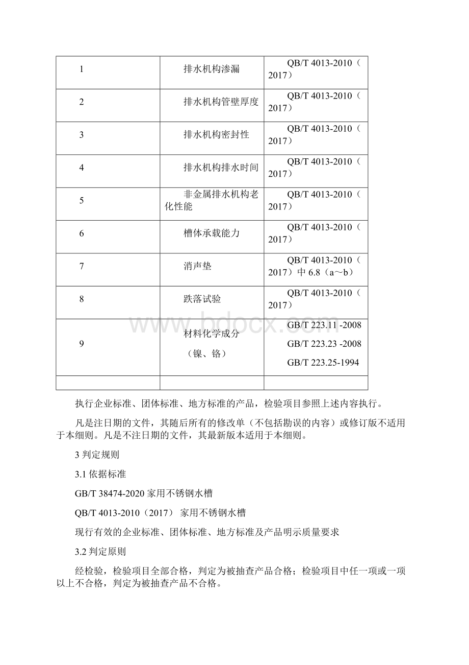 家用不锈钢水槽产品质量国家监督抽查实施细则.docx_第2页