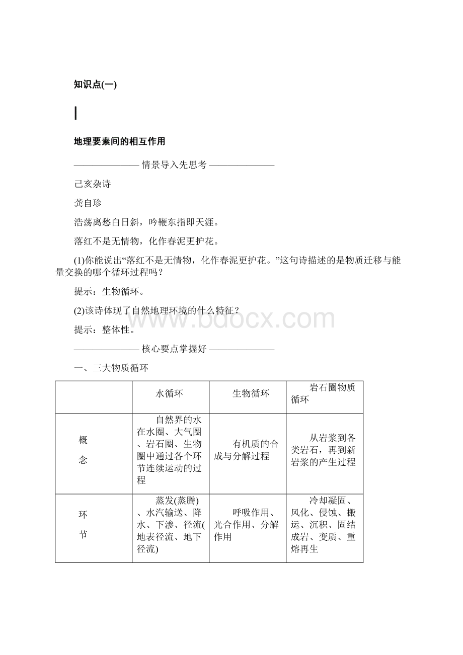 学年高中地理必修1教学案第五章 第一节 自.docx_第3页