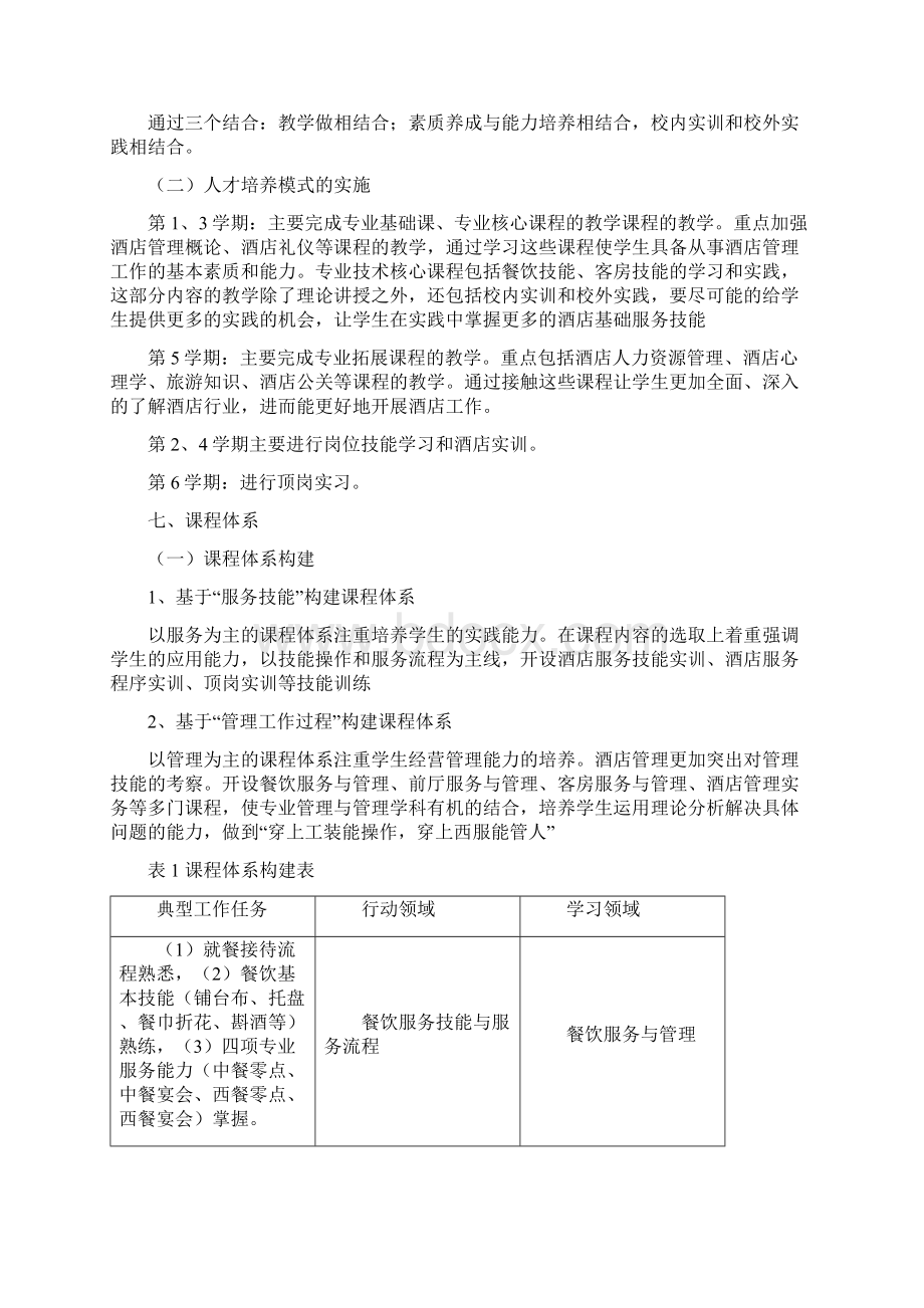 酒店管理专业人才培养方案.docx_第3页