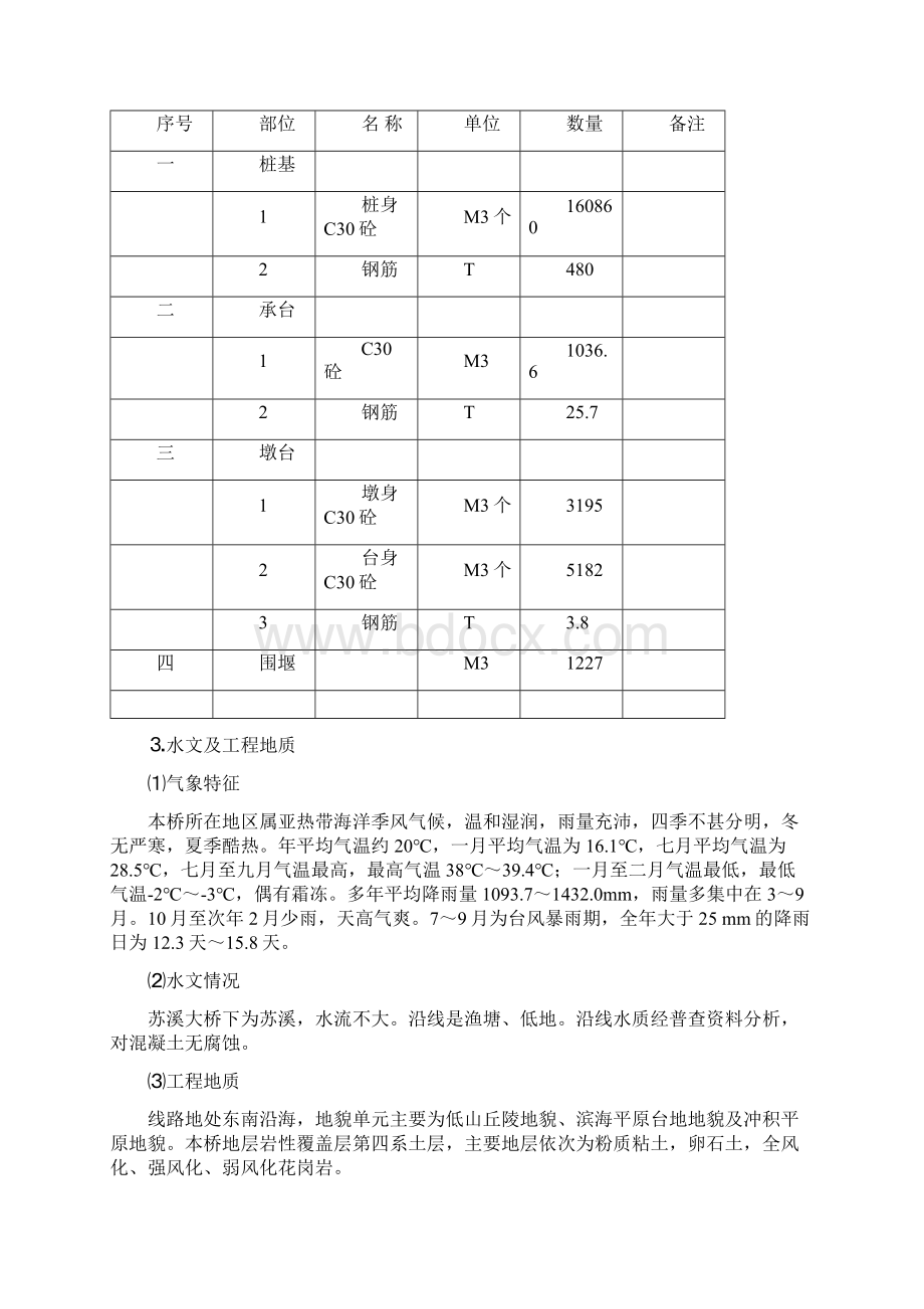 精品文档某大桥施工组织设计.docx_第2页