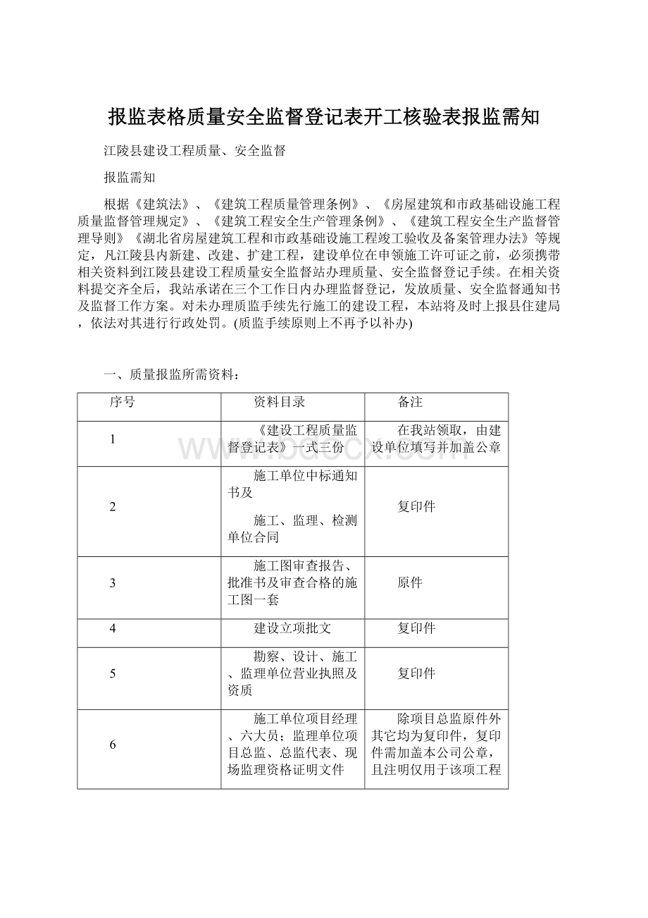 报监表格质量安全监督登记表开工核验表报监需知Word下载.docx