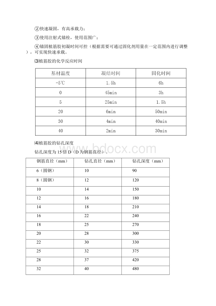 植筋专项施工方案.docx_第3页