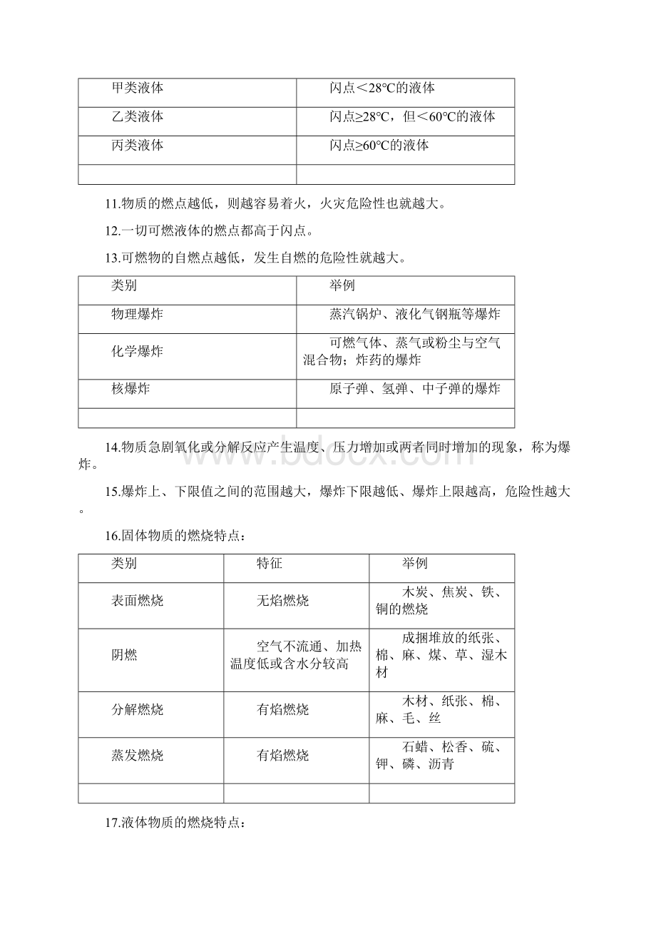 初级消防员理论考试要点Word格式.docx_第3页