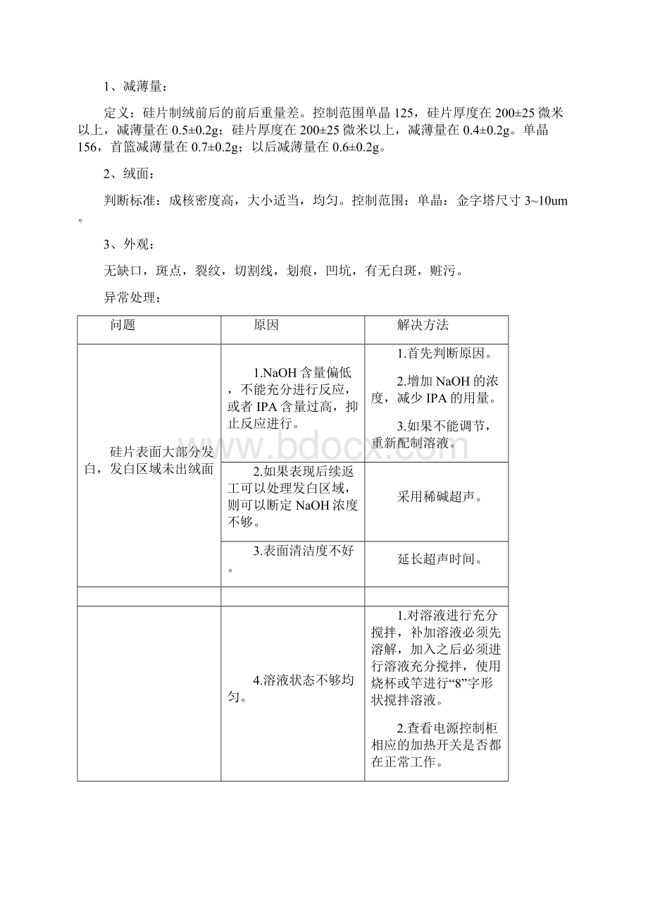 电池片各工序影响因素及异常情况.docx_第2页