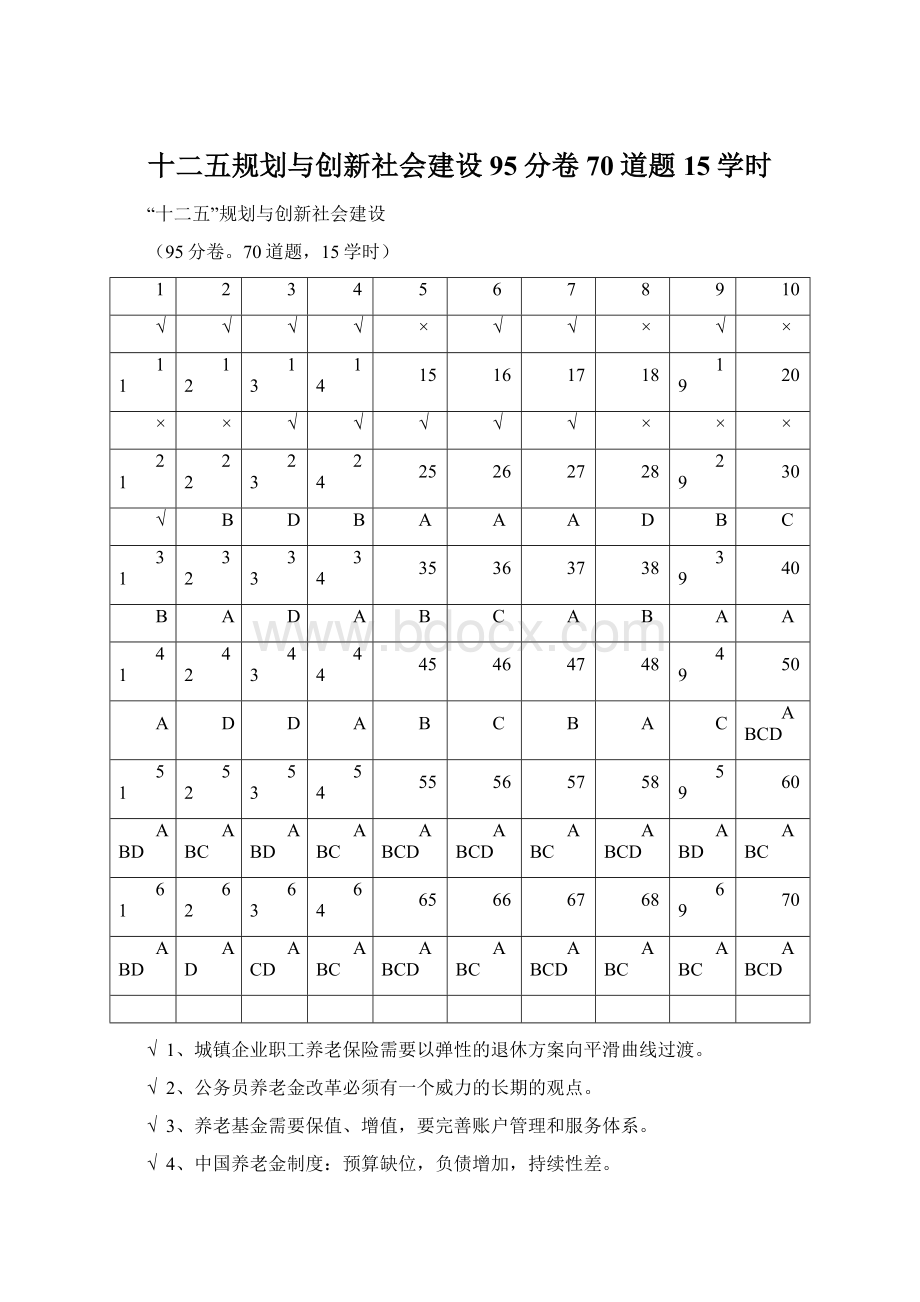 十二五规划与创新社会建设95分卷70道题15学时.docx