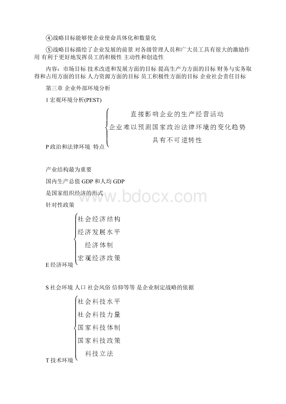 完整word版整理商务管理专业战略管理与伦理11745重点知识点概括.docx_第3页