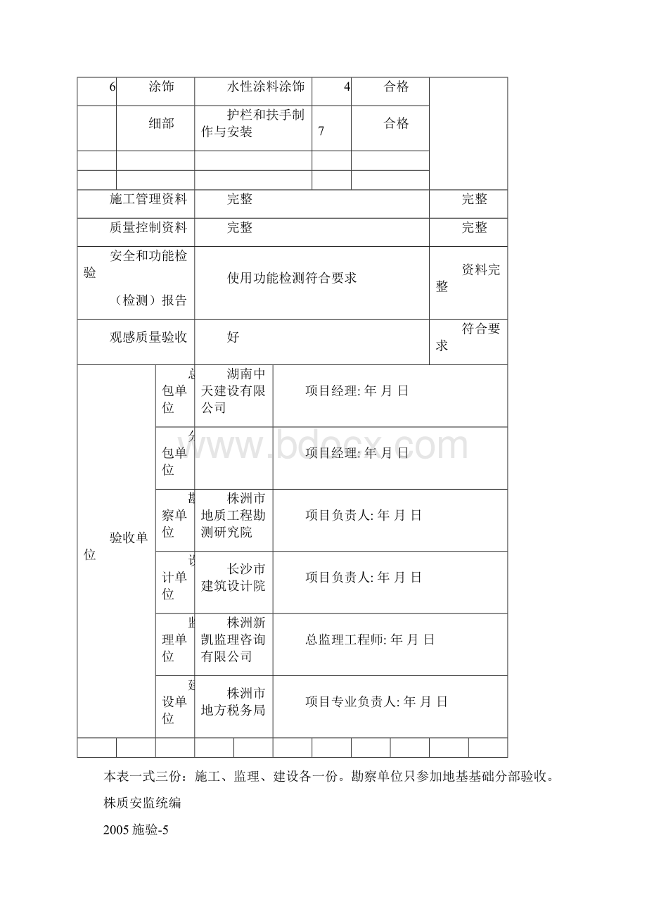 4栋装饰装修分部汇总表.docx_第2页