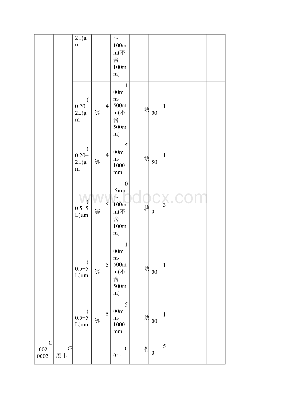 北京计量器具收费标准.docx_第2页