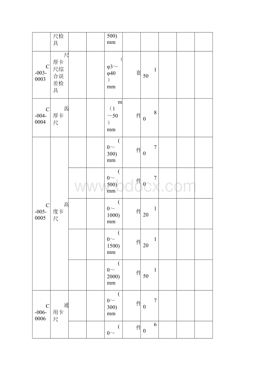 北京计量器具收费标准.docx_第3页