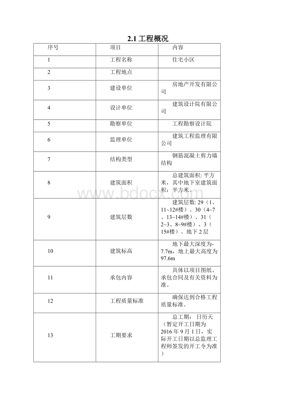 预应力管桩静压桩施工方案.docx_第2页