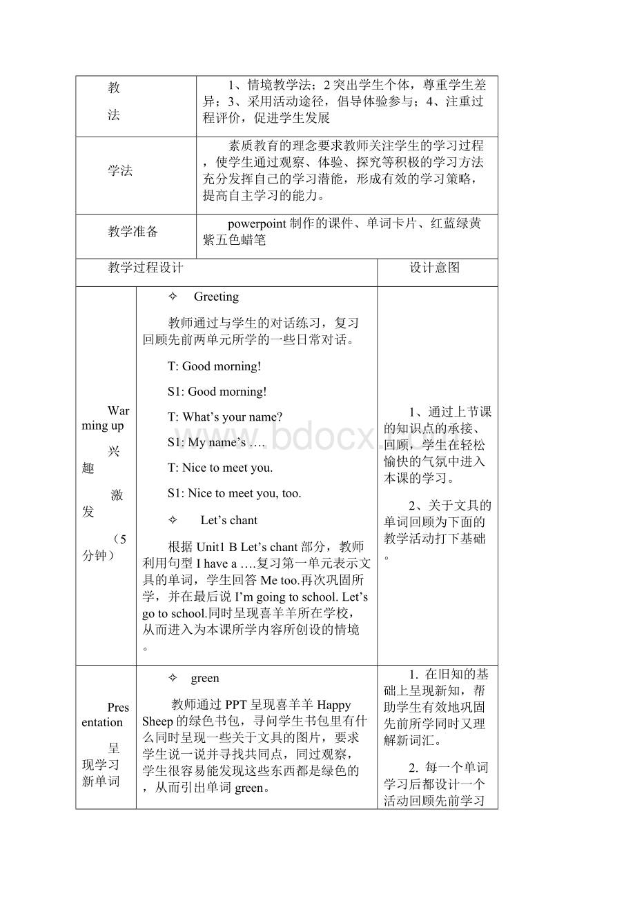 小学三年级英语教学案例Word文档下载推荐.docx_第3页