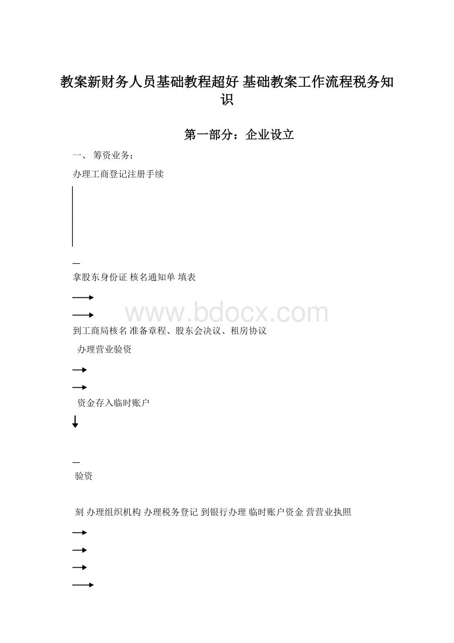 教案新财务人员基础教程超好 基础教案工作流程税务知识Word文件下载.docx