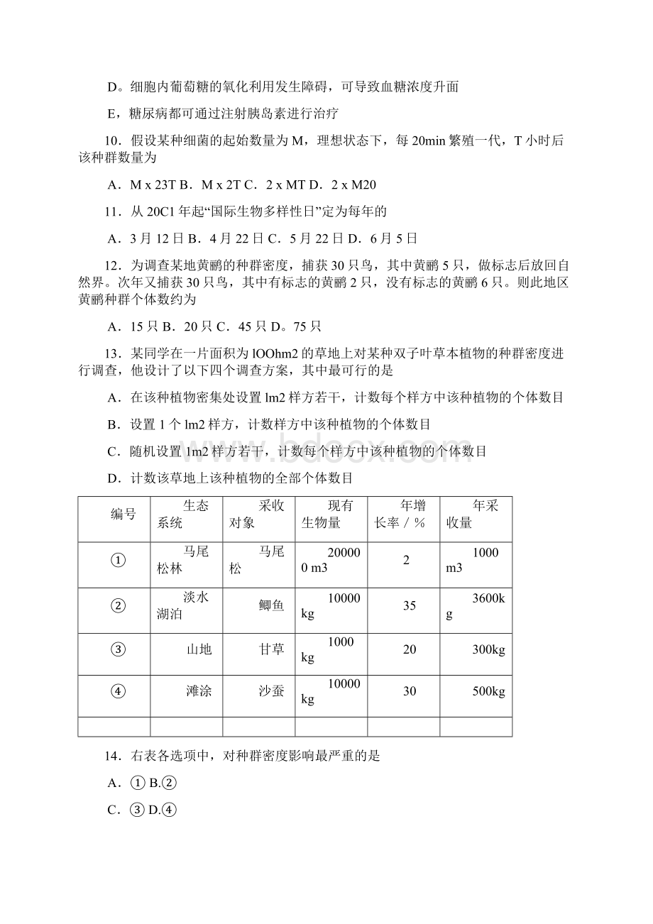 全国中学生生物学竞赛上海赛区试题含答案.docx_第3页