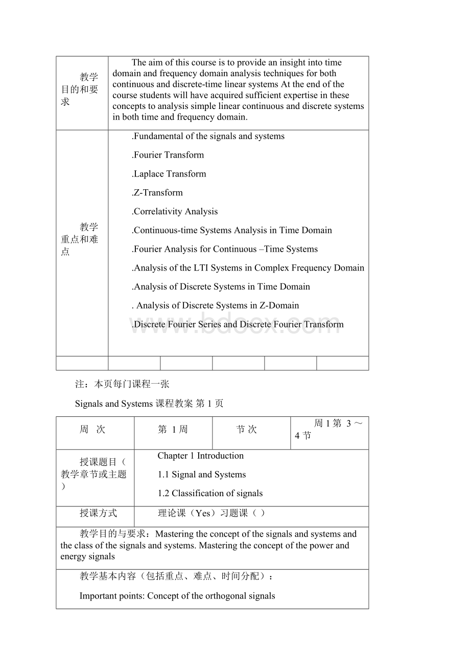 辽宁石油化工大学计算机与通信工程学院.docx_第2页