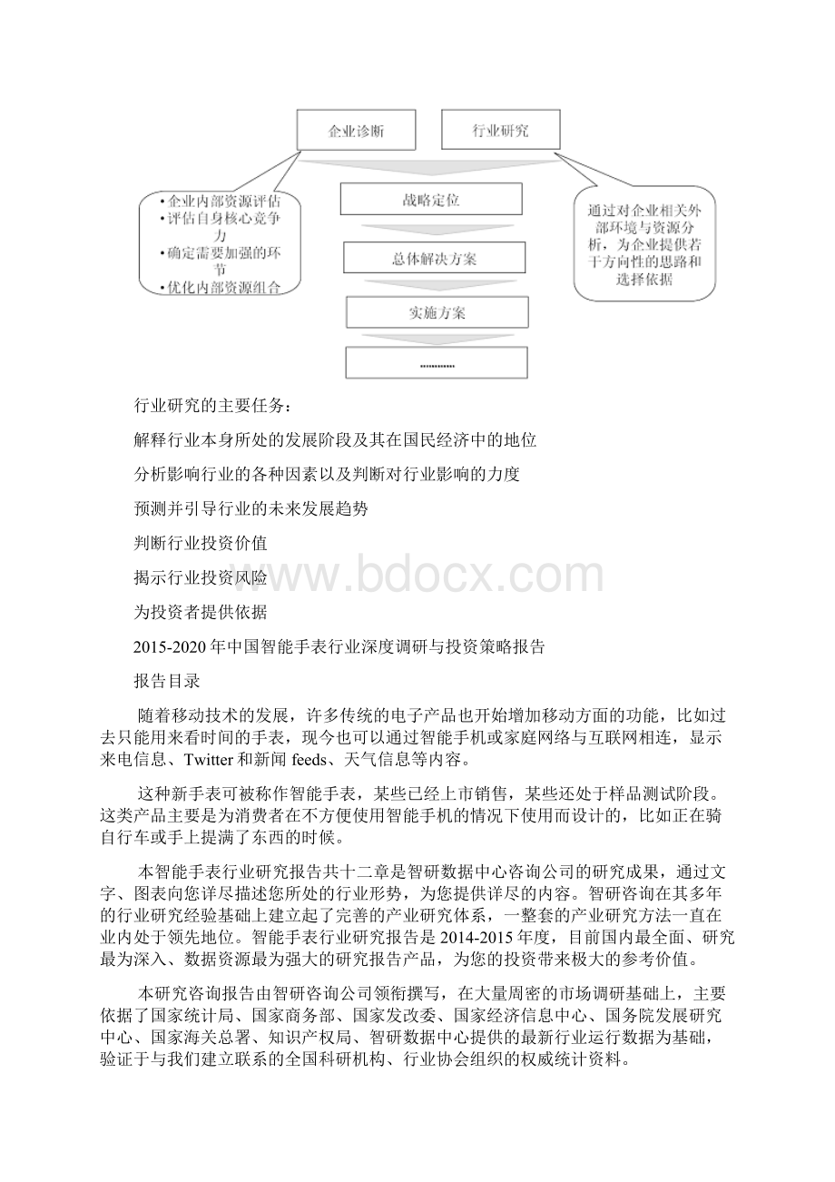 中国智能手表行业深度调研与投资策略报告Word文档下载推荐.docx_第3页