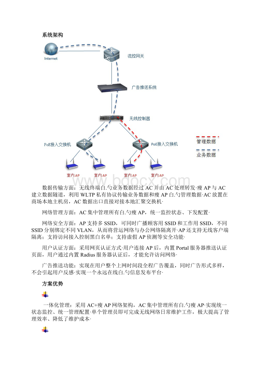 某大型购物商城无线网络构架建设实施项目可行性方案.docx_第3页