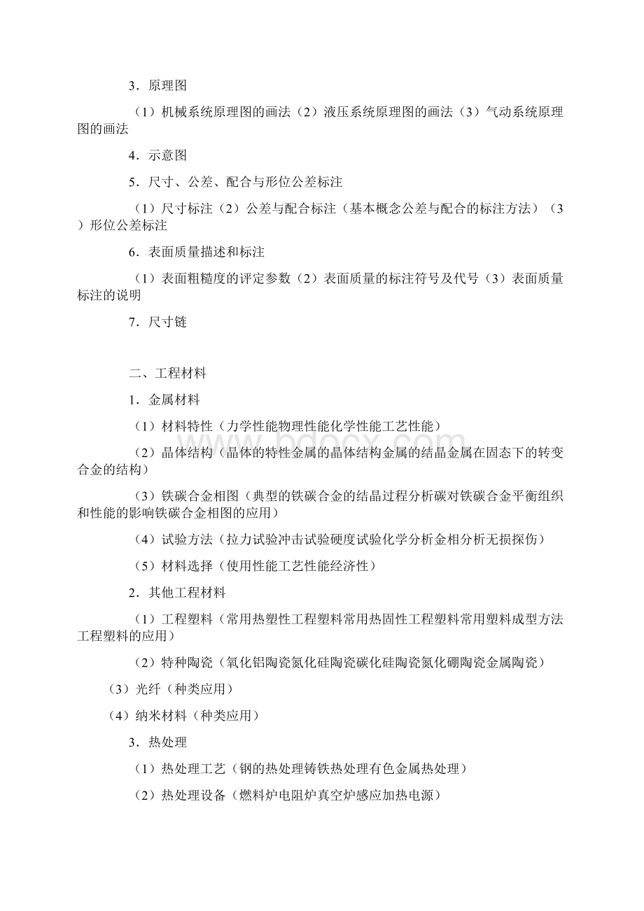 机械工程师考试大纲文档格式.docx_第2页