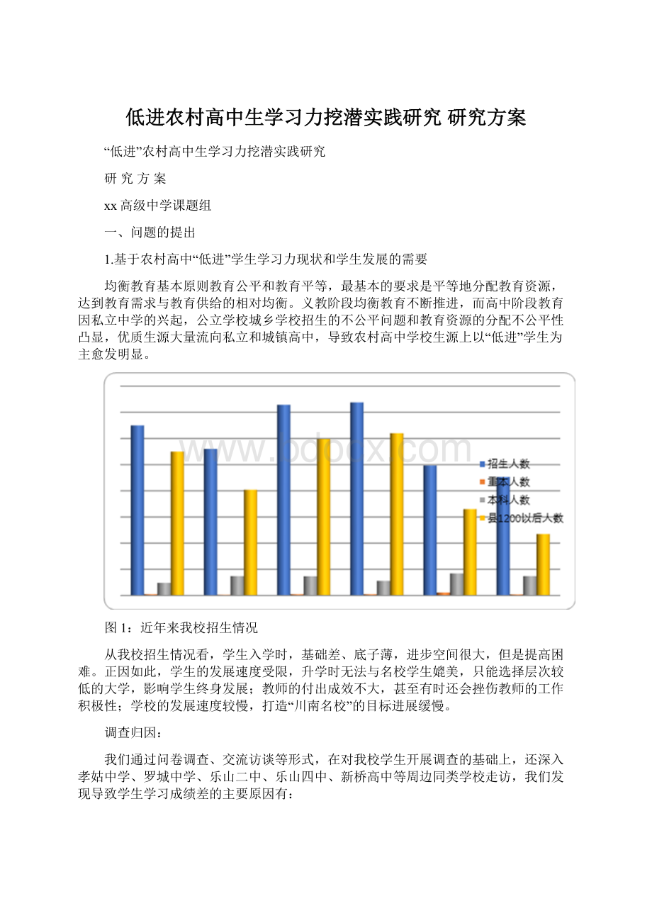 低进农村高中生学习力挖潜实践研究 研究方案文档格式.docx