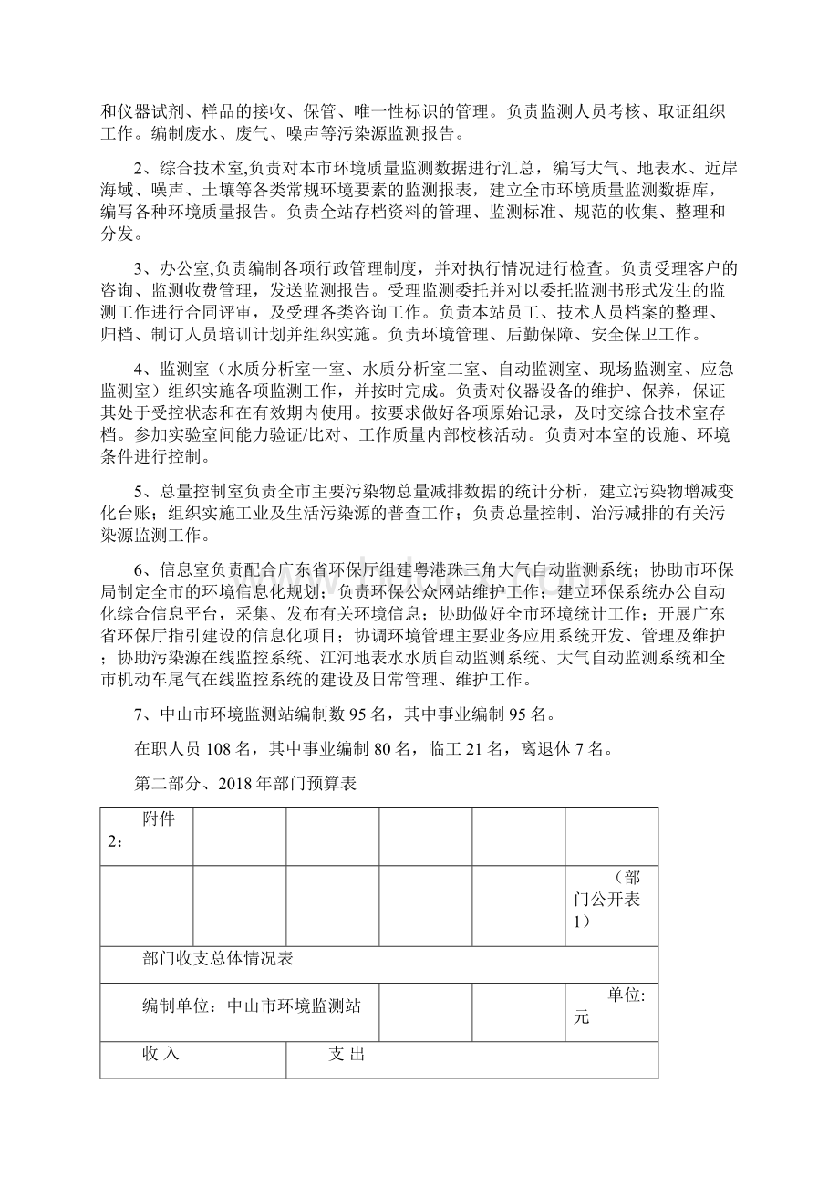 中山环境监测站Word文件下载.docx_第3页