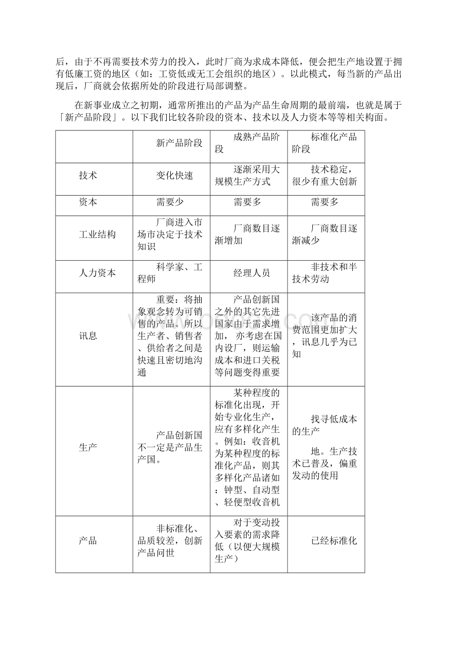 创业与资源.docx_第2页