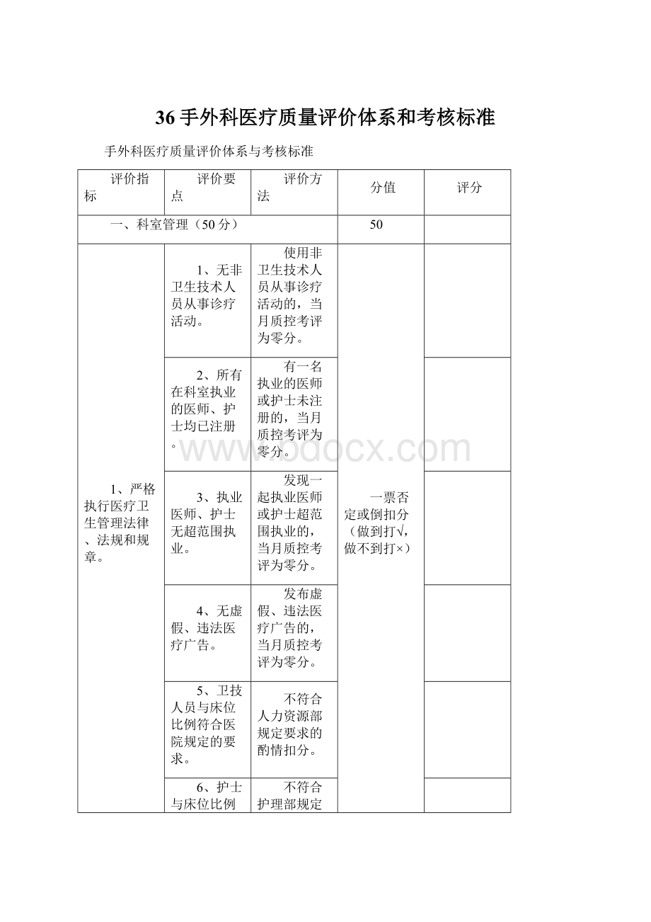 36手外科医疗质量评价体系和考核标准.docx