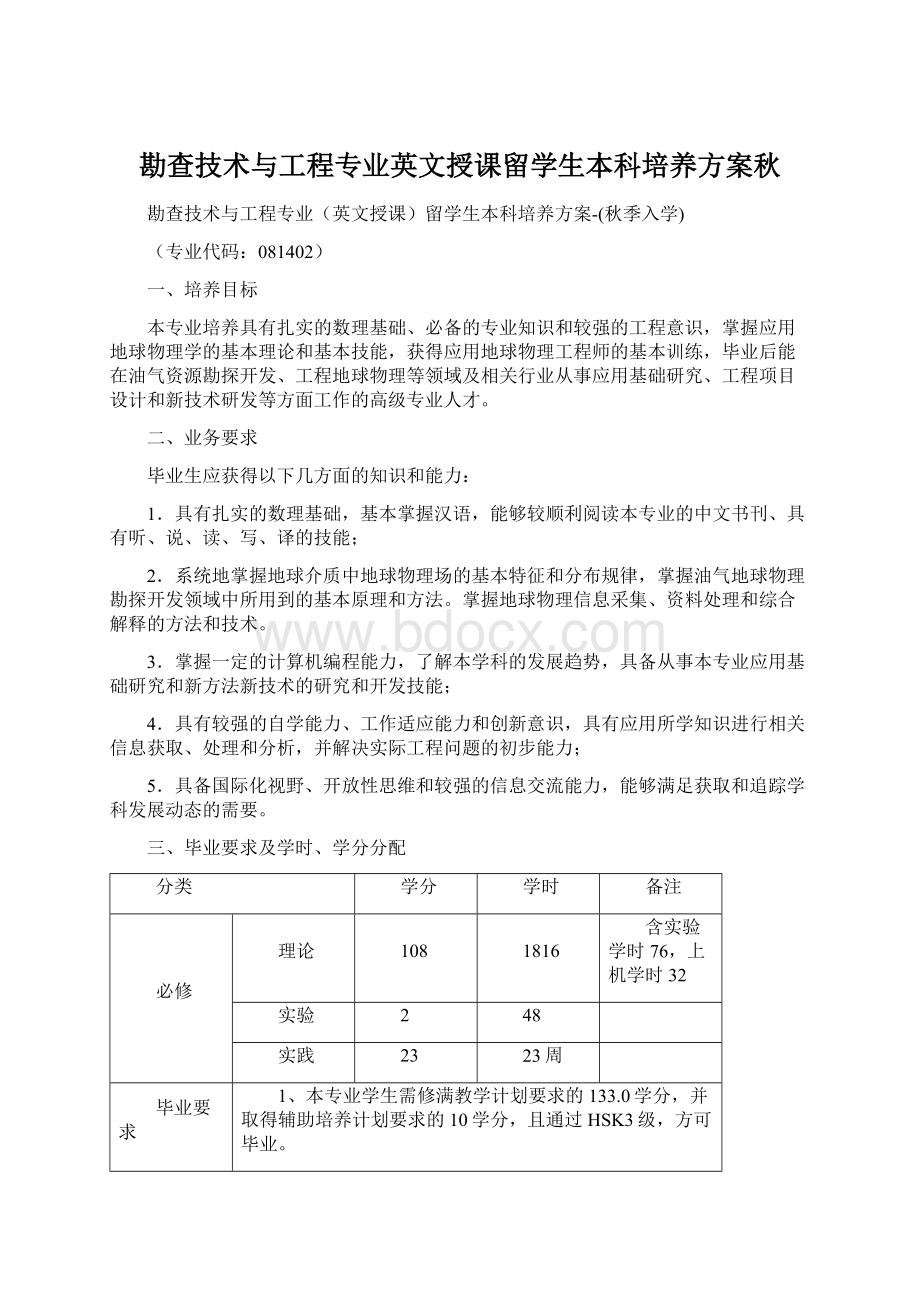 勘查技术与工程专业英文授课留学生本科培养方案秋.docx