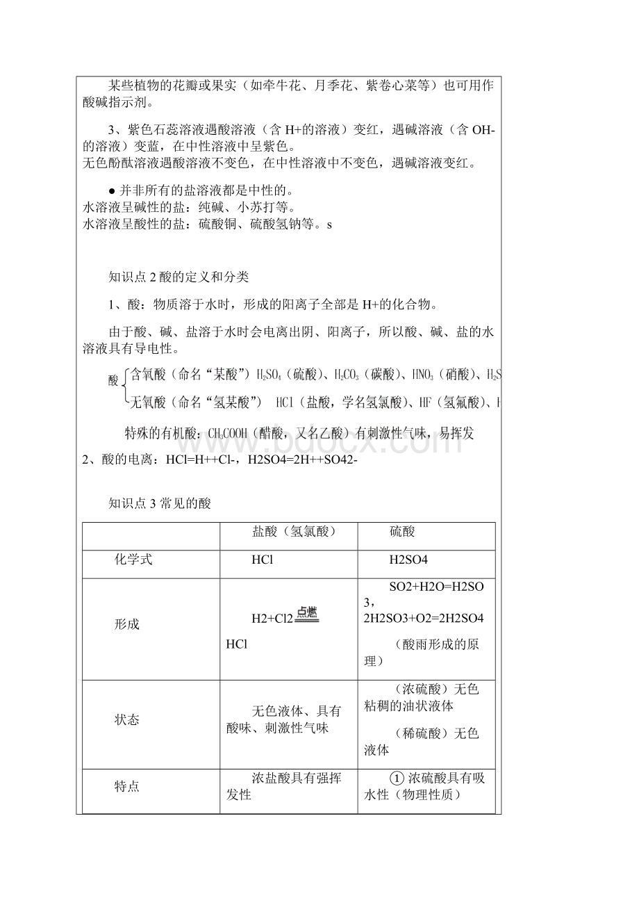 人教版中考化学课件常见的酸.docx_第2页