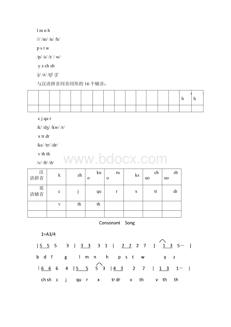 巧学英语语音.docx_第3页