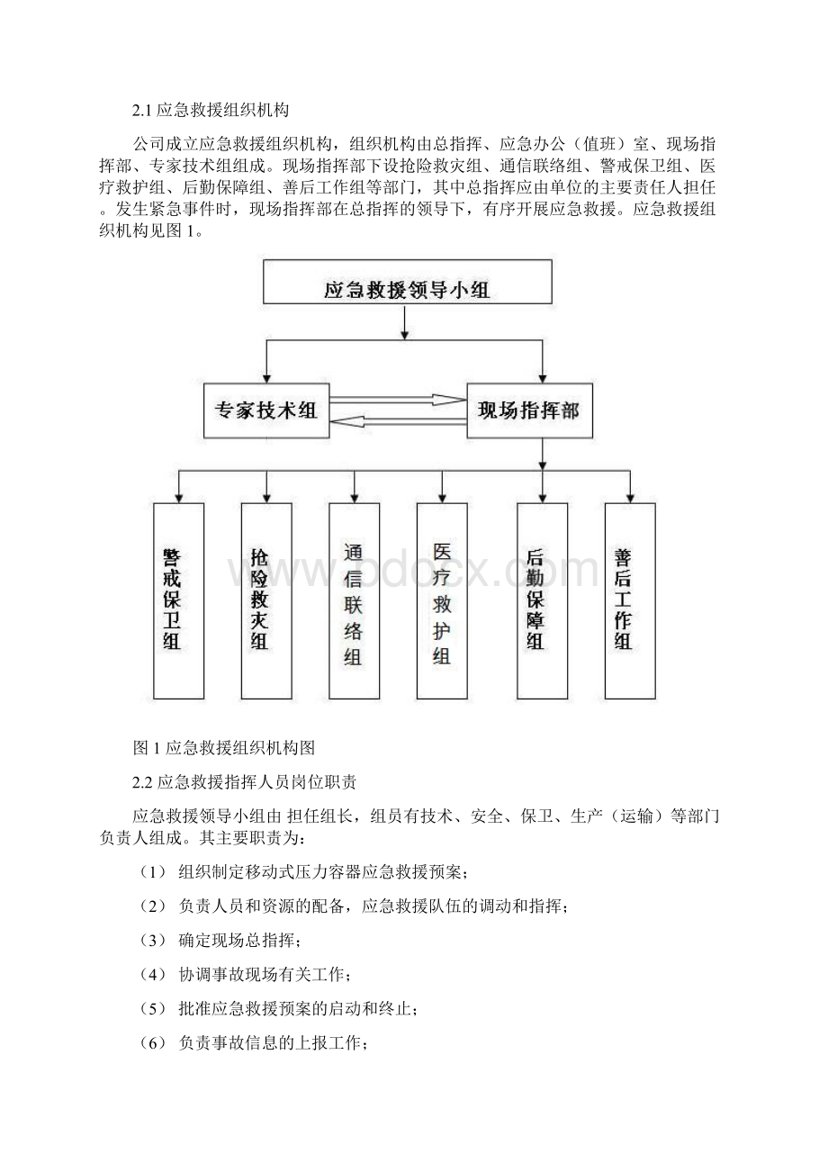 移动式压力容器应急救援预案.docx_第2页