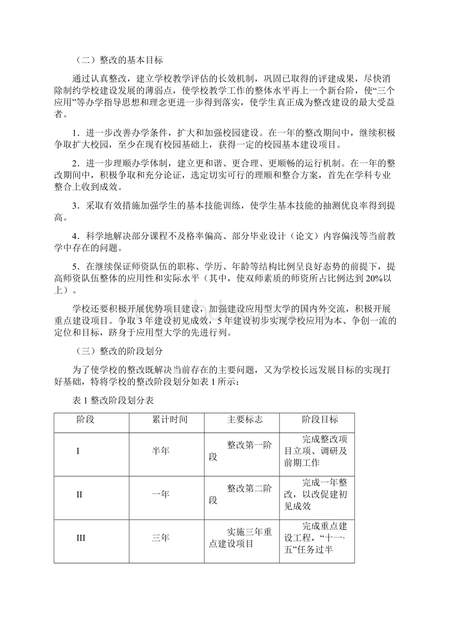 北京联合大学本科教学工作水平评估整改实施方案.docx_第2页
