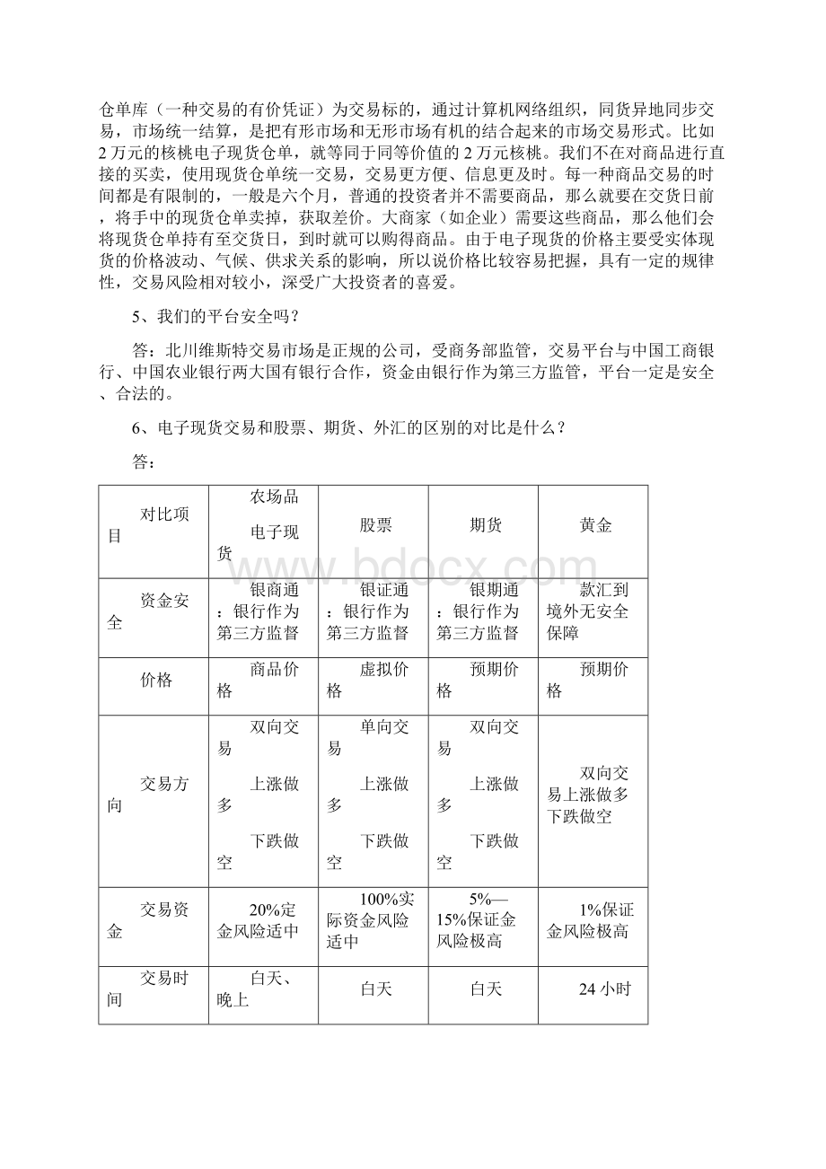 电子现货百问百答.docx_第2页