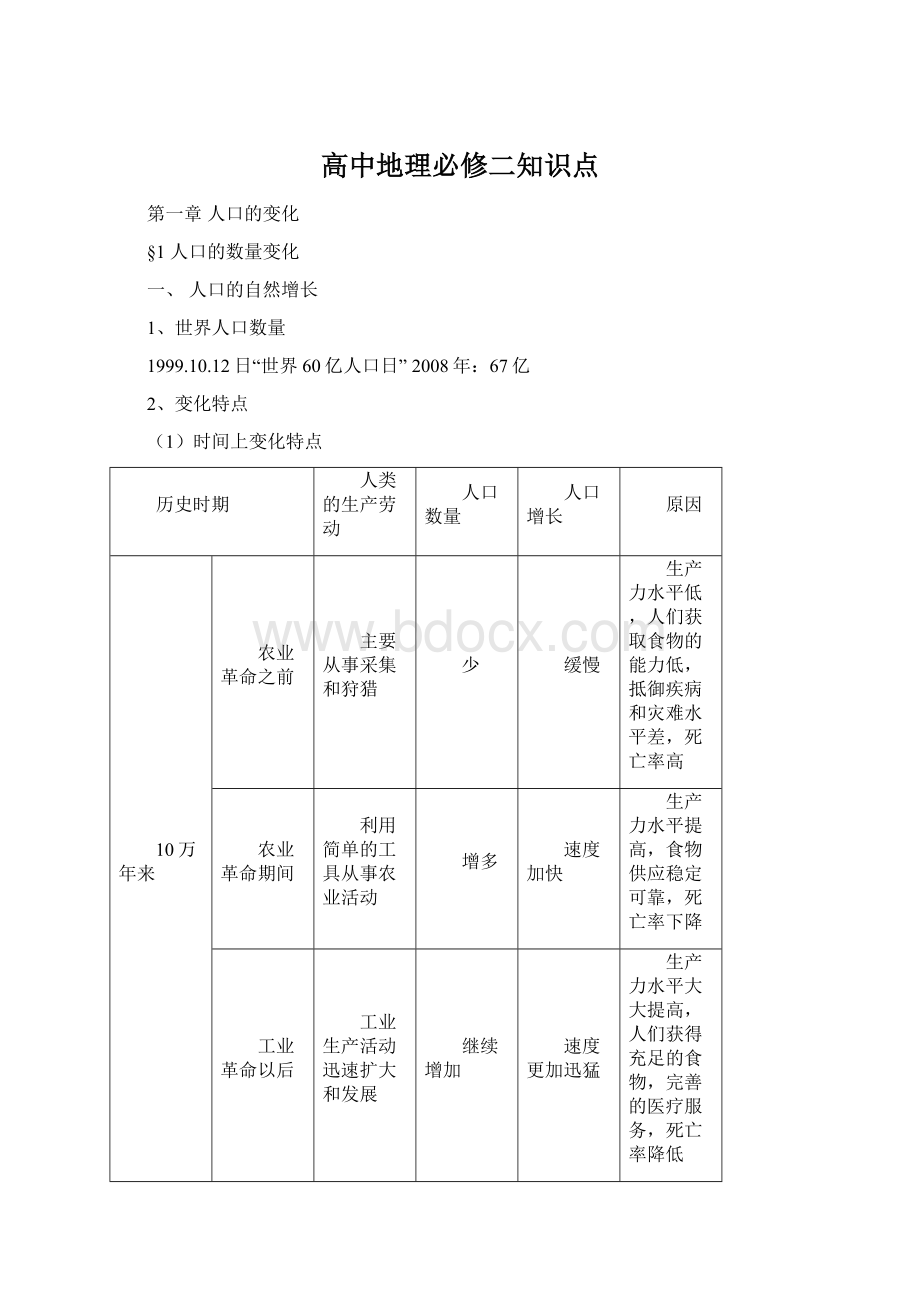 高中地理必修二知识点Word文档格式.docx