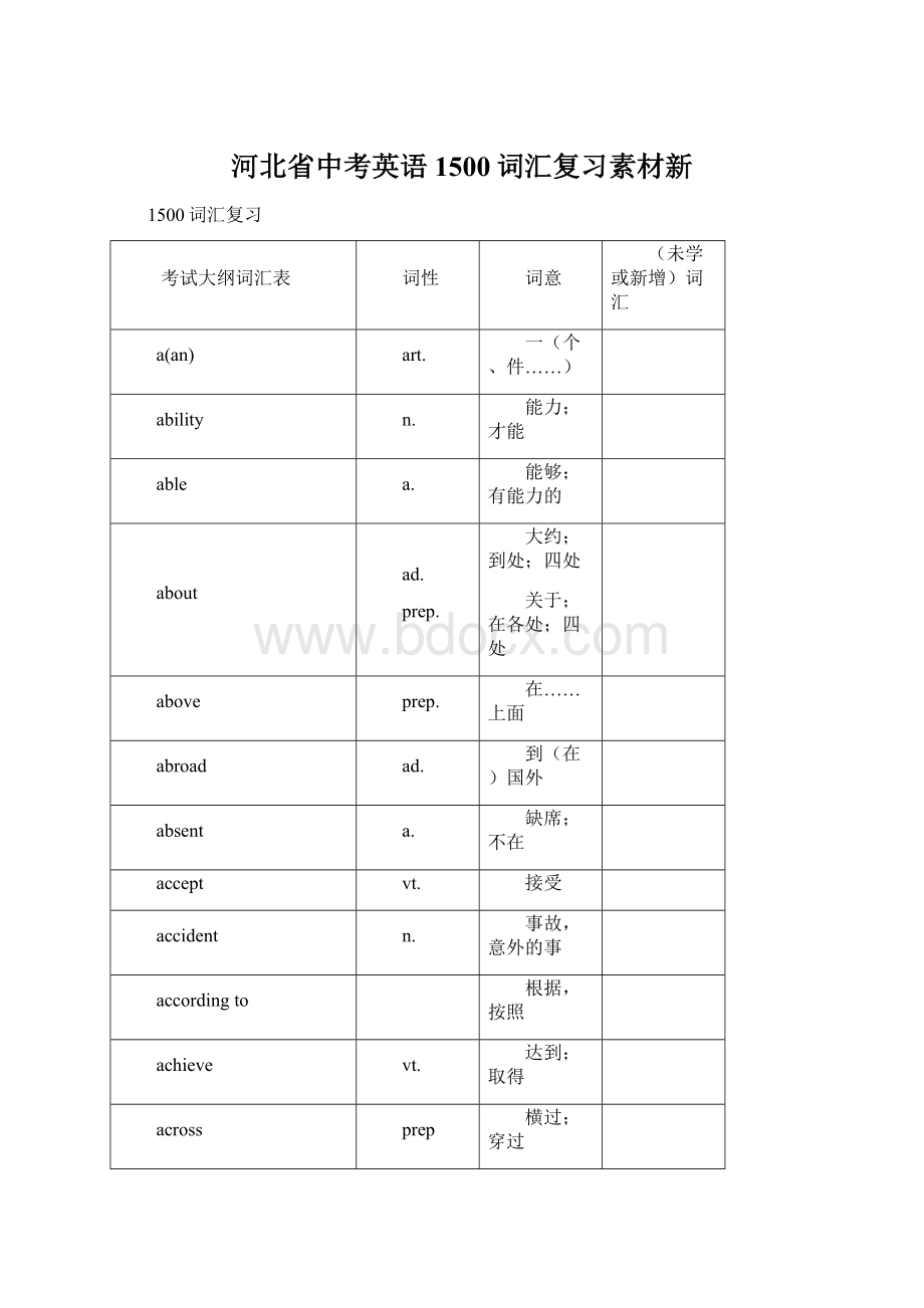 河北省中考英语1500词汇复习素材新Word格式文档下载.docx