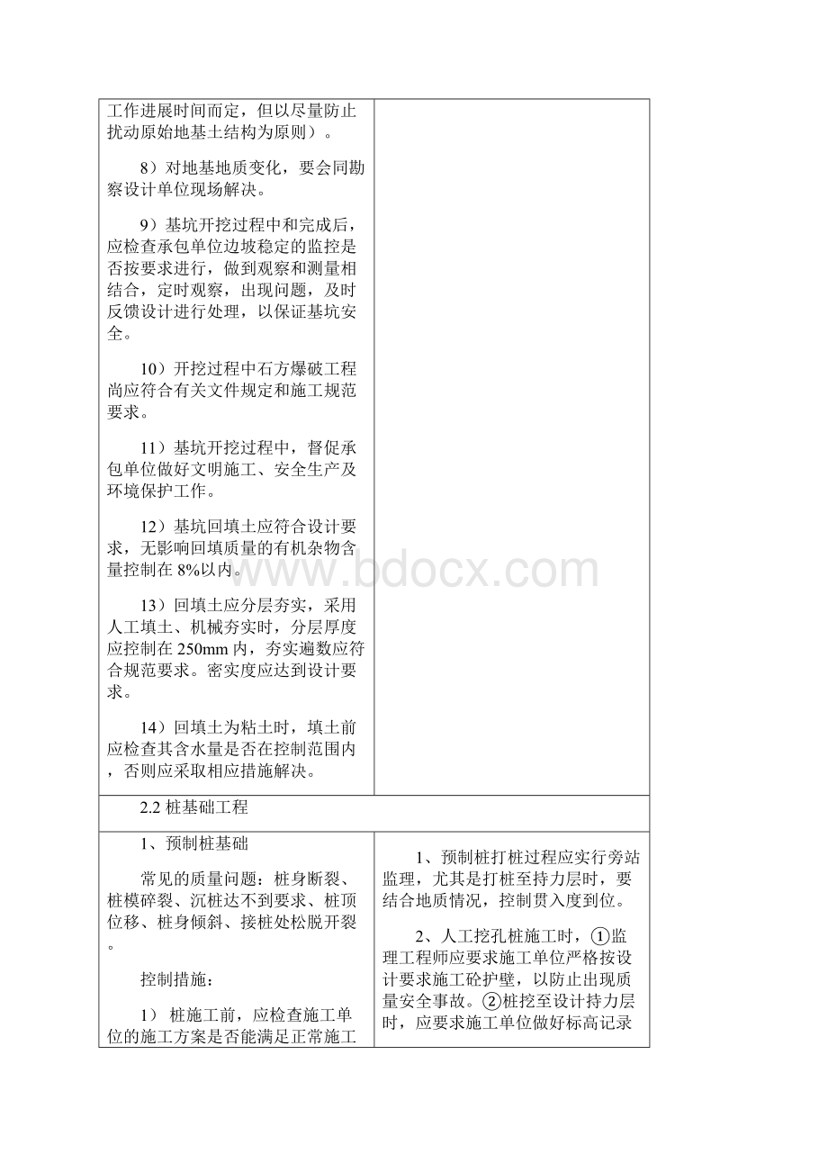 土建工程主要分部分项工程质量控制要点解读Word文件下载.docx_第3页