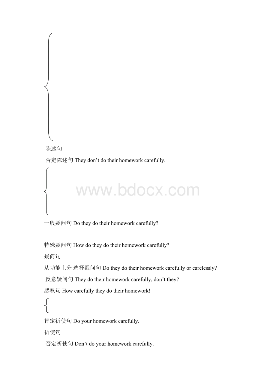 初中英语复13句子.docx_第2页