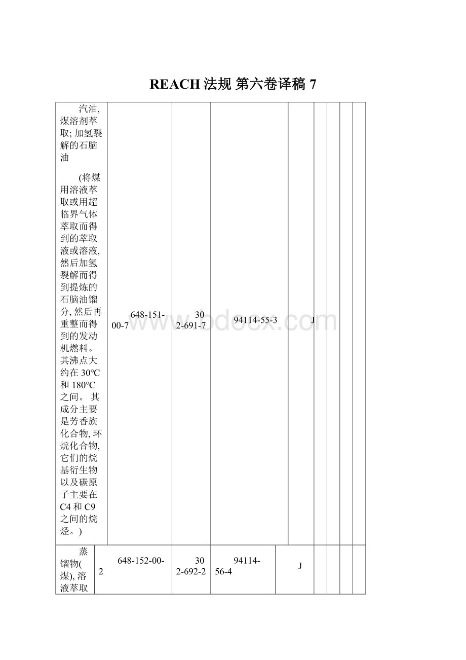 REACH法规 第六卷译稿7.docx