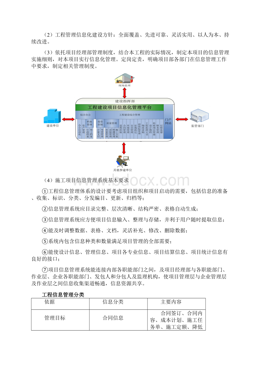 工程招投标技术标信息化管理平台通过评审.docx_第2页