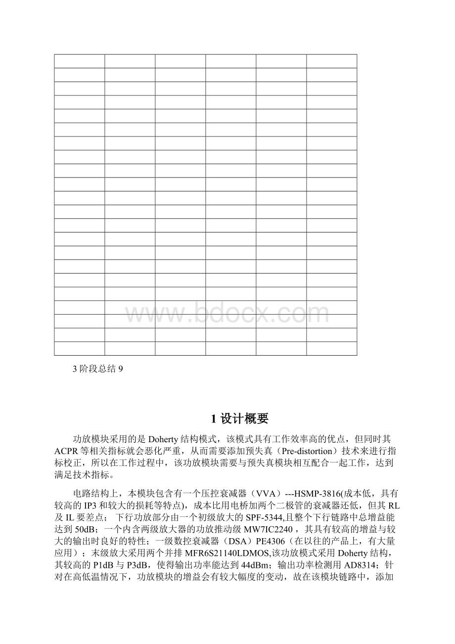 6WCDMA光纤宽带一体化25W硬件设计使用说明.docx_第2页